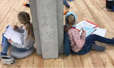 Strom und Fermwärme